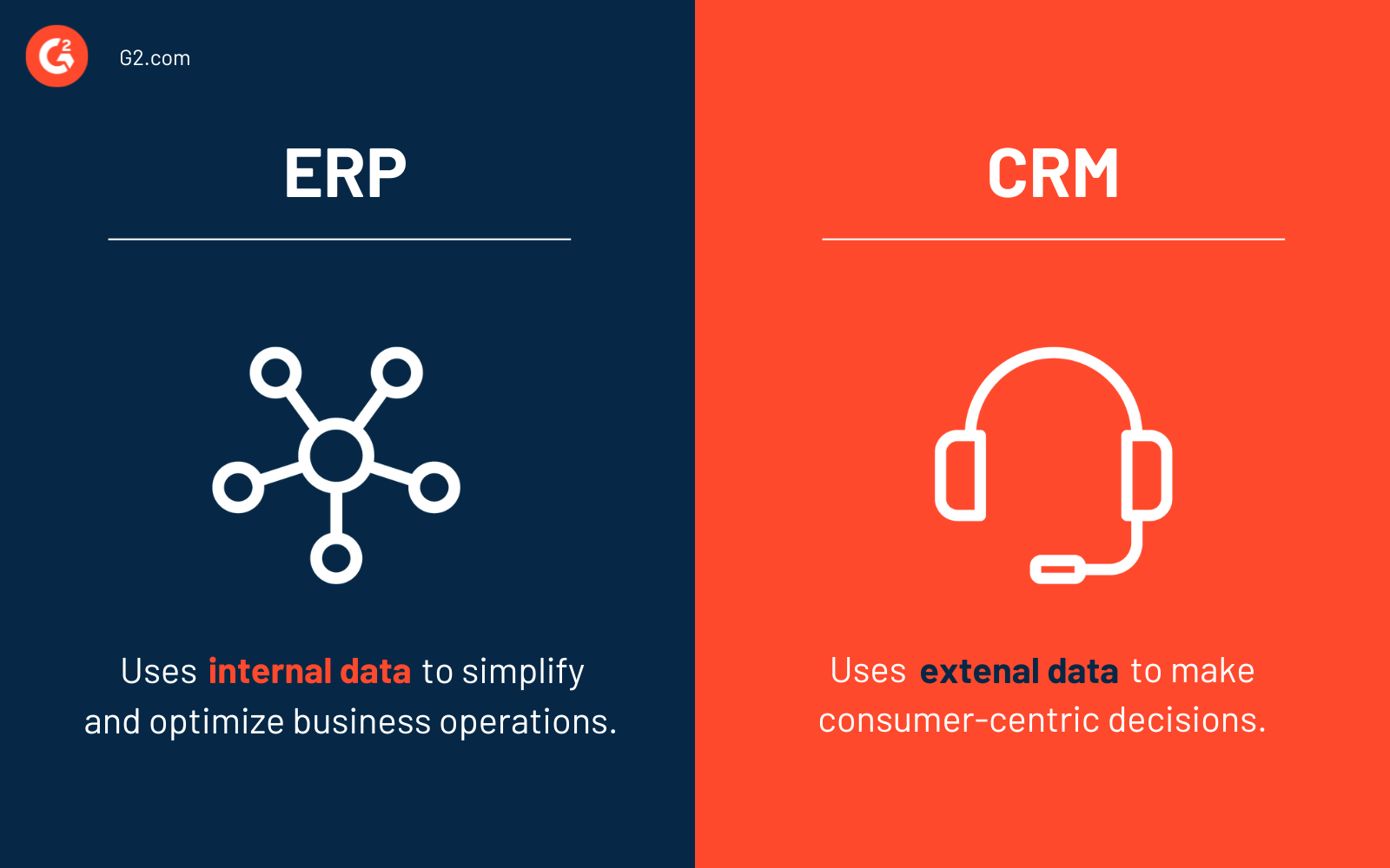 ERP Vs. CRM: Which Is The Right Solution For Your Business?